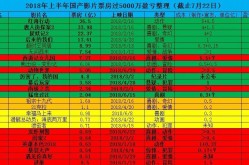 好汉同盟手游流放之刃-流放之刃攻略及《强干佳丽美妇美妻类幼谈
