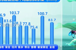 文化中国行发现节气之美,传承文化瑰宝