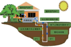 鸿蒙系统生态设备突破10亿台,构建万物互联新生态