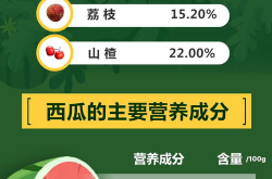 天天吃瓜娱乐八卦图,娱乐圈幕后风云大揭秘