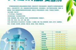 衢州环保聚脲防水供应商地址查询电话,衢州环保聚脲防水供应商地址电话一览
