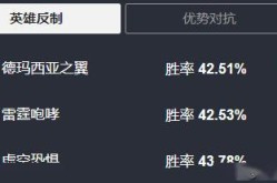 环球智在行机年度大赢家：接续两年夺冠摘走80%以上的利润-六宝典下载最新版本 ，喜马拉雅电脑版