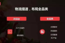 物流交付信息流,构建高效供应链的桥梁