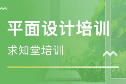 平面设计培训班,精选平面设计培训班解析