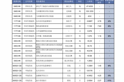 新港币对人民币汇率,最新走势与未来展望”