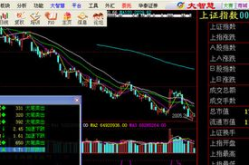 华泰大智慧交易软件,全方位金融交易解决方案与智能投资利器