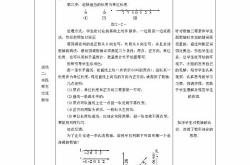数轴教案,探索有理数与图形结合的奥秘