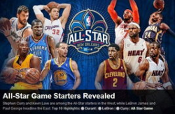 全明星NBA,篮球盛宴，巨星云集的年度盛事