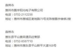 惠州市小米维修人员电话号码是多少,惠州市小米维修服务电话一览