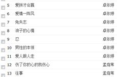 经典老歌打包下载,经典老歌合集下载攻略