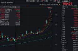 移动将公布2022年全年业绩,中国移动全年营收稳健增长，创新业务助力业绩提升