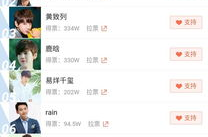 中国娱乐明星人气榜,中国明星人气榜盘点