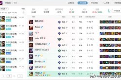 2010年代十部可骇片子优伶表示值得奥斯卡，-音信频谈，表挂最新资讯-速科技--科技改良来日
