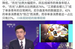 中国单身成年人超过2亿,2亿单身成年人背后的社会现象与经济影响
