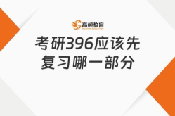 考研经验,从迷茫到坚定的成长历程