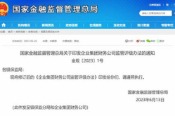 金融监管总局重磅政策落地,助力经济高质量发展政策落地综述