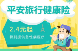 平安自驾游保险,全方位保障，安心畅游无忧之旅”