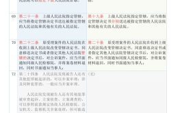 新刑诉法司法解释,全面解读与实务应用