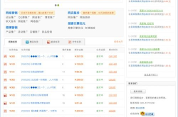 正规的网络赚钱方式,探索互联网创富新途径
